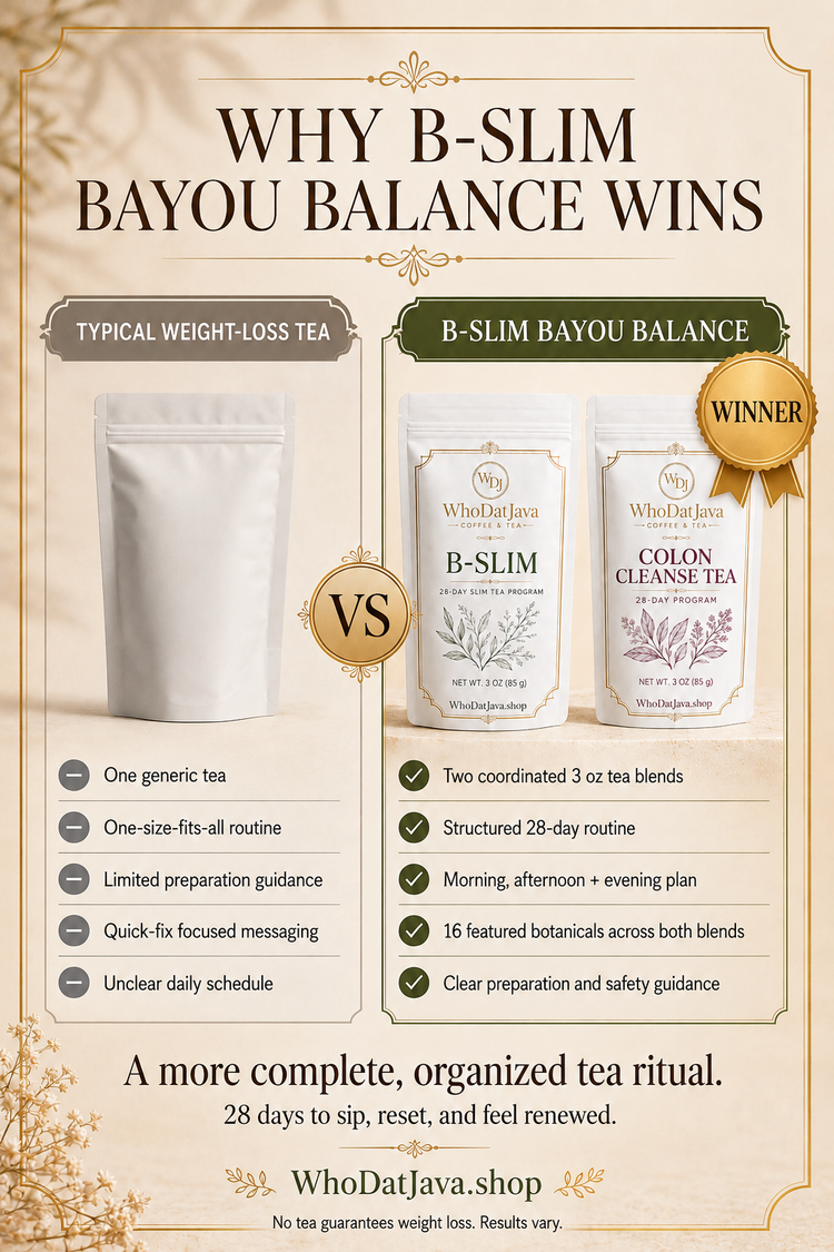 B-Slim Bayou Balance 28-Day Tea Program detail 5
