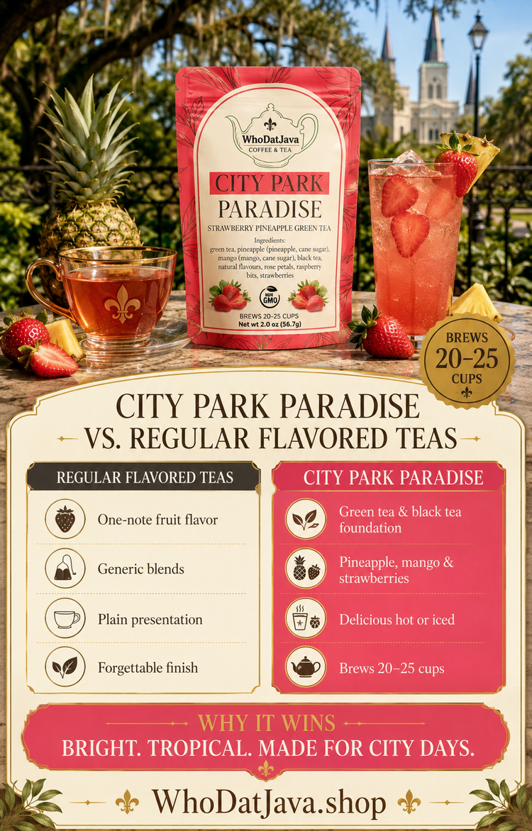 City Park Paradise Strawberry Pineapple Green Tea detail 3