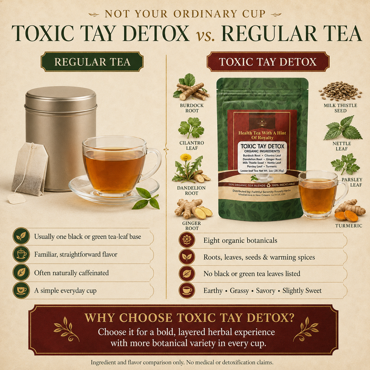 Toxic Tay Detox Organic Loose-Leaf Tea detail 2