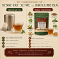 Toxic Tay Detox Organic Loose-Leaf Tea detail 2