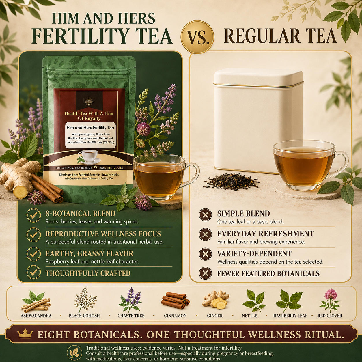 Him and Hers Fertility Organic Loose-Leaf Tea detail 3