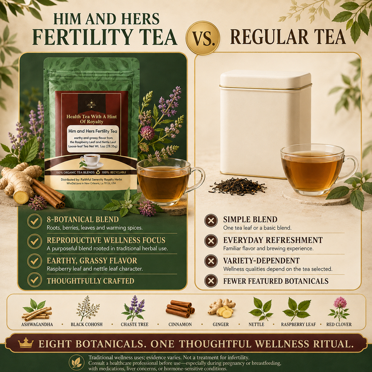 Him and Hers Fertility Organic Loose-Leaf Tea detail 3