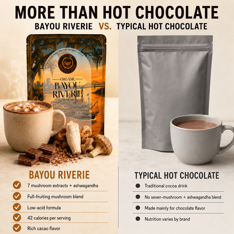 Bayou Riverie Mushroom Hot Chocolate detail 5