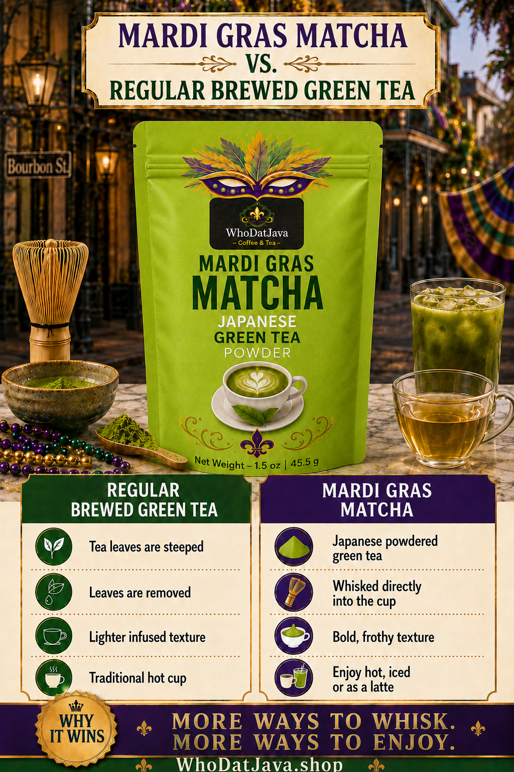 Mardi Gras Matcha Japanese Green Tea Powder detail 2