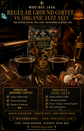 Jazz Ally Mushroom Mix Ground Coffee detail 2