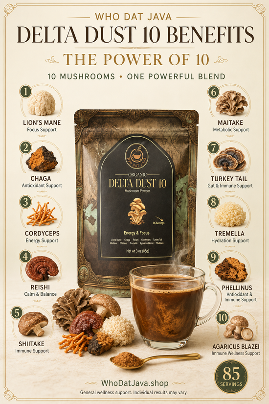 Delta Dust 10 Organic Mushroom Powder prepared in a cup