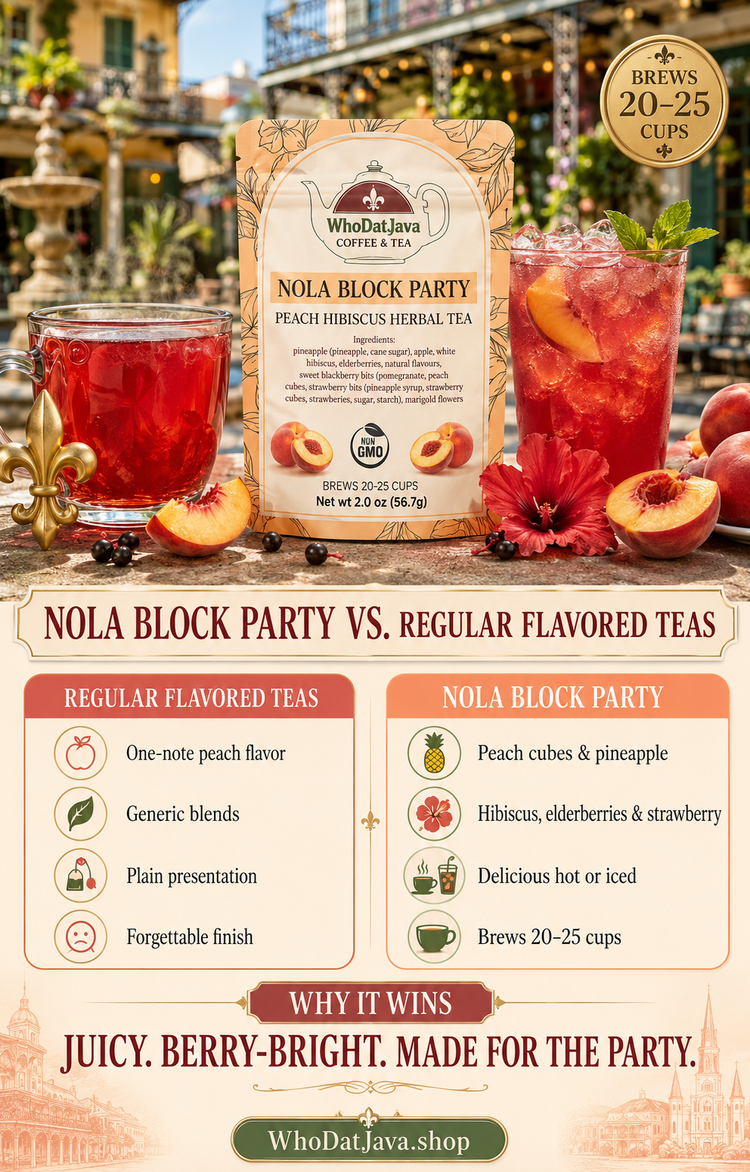 Nola Block Party Peach Hibiscus Herbal Tea detail 3