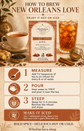 New Orleans Love Spiced Chai Black Tea detail 4
