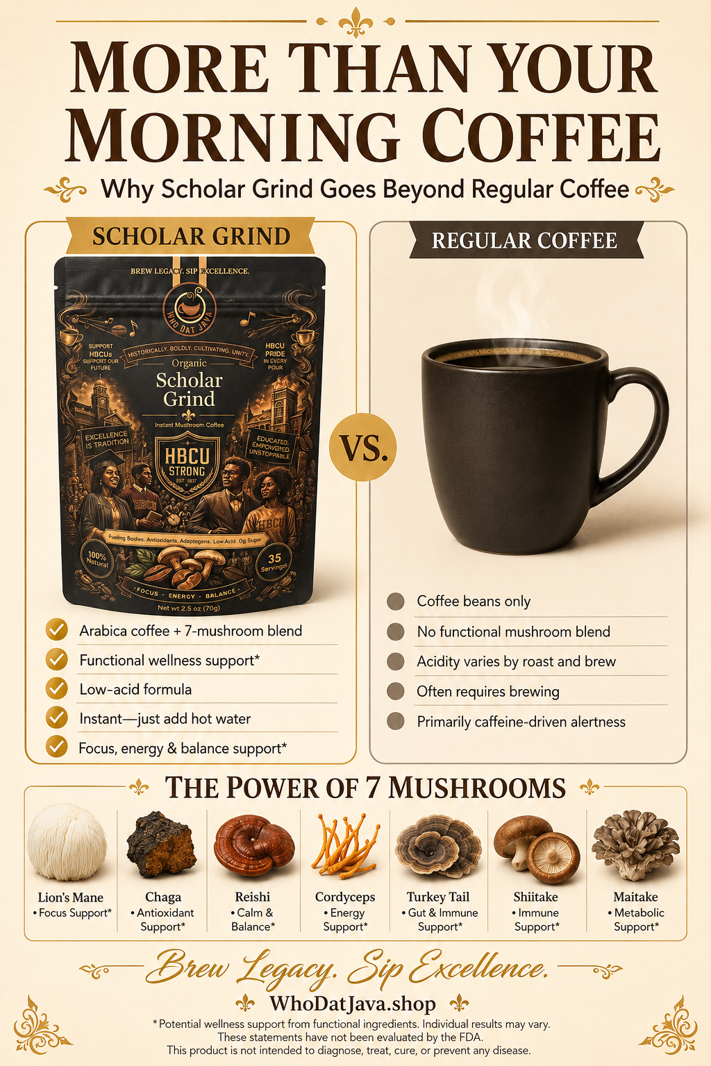 Scholar Grind Instant Mushroom Coffee detail 3
